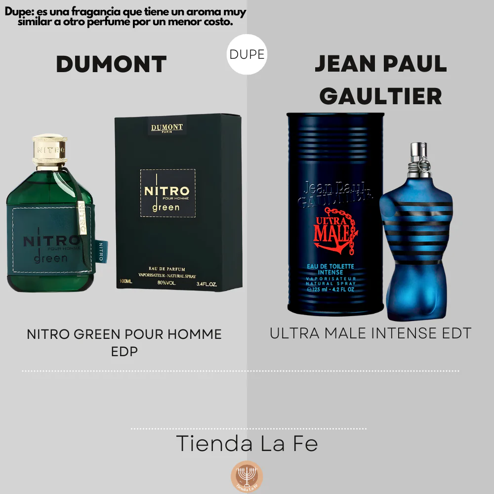 Dumont París Nitro Green Men 100ml EDP